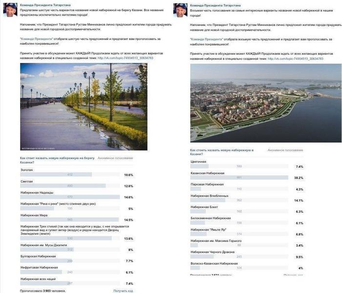 Жители Татарстана предложили более 300 вариантов названий новой набережной в Казани
