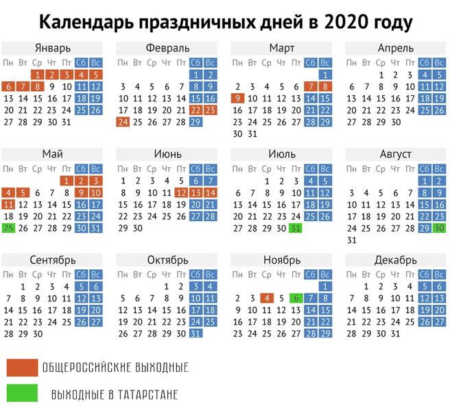 Календарь праздников: жителей Татарстана ждёт 120 выходных и праздничных дней