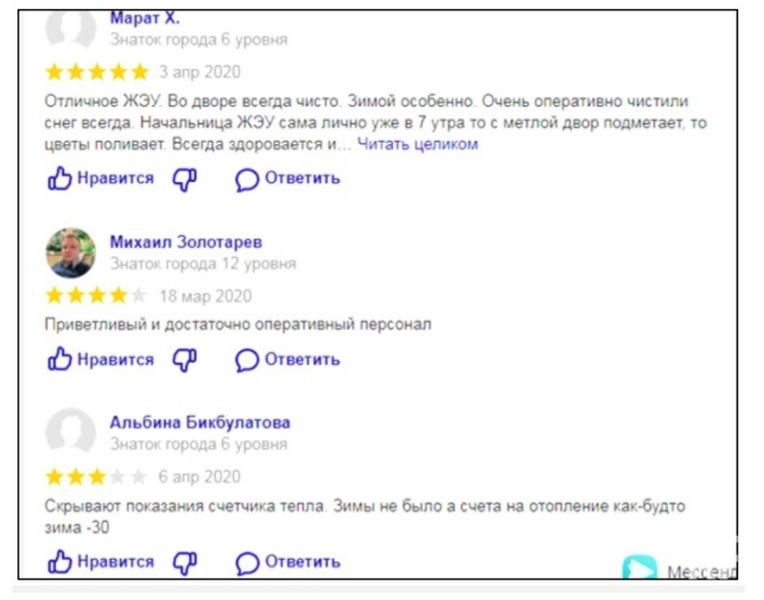 Составлен рейтинг управляющих компаний Казани по отзывам клиентов