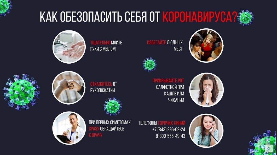 В Татарстане зарегистрирован первый заразившийся коронавирусом