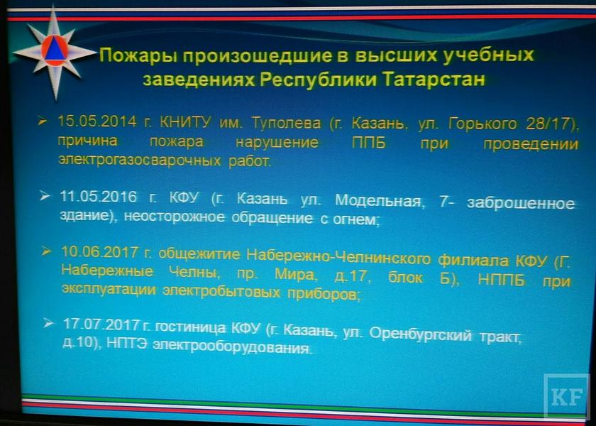 ​Вузам Татарстана не хватает денег на пожарную сигнализацию