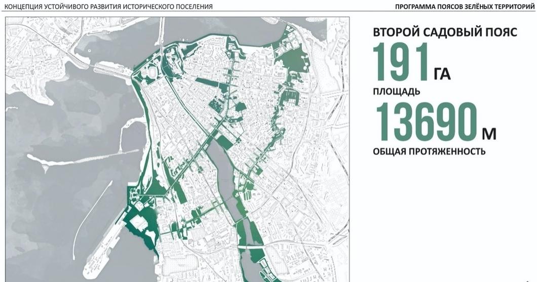 Исторический центр Казани сохранят с помощью новостроек