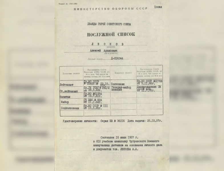 Минобороны России обнародовало уникальные документы первых космонавтов СССР Минобороны России обнародовало уникальные документы первых космонавтов СССР