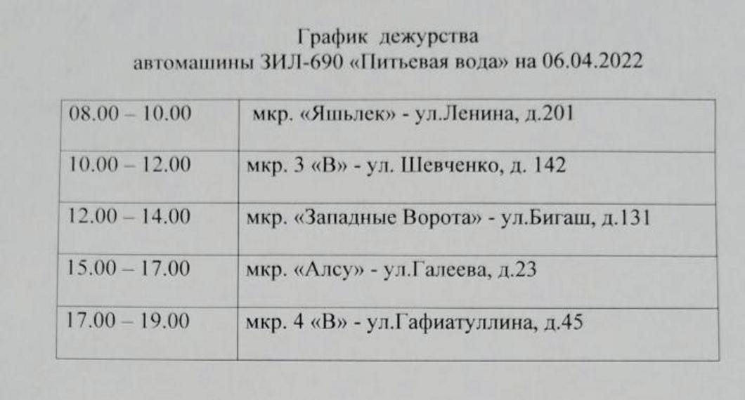 В Альметьевске ряд районов остался без воды