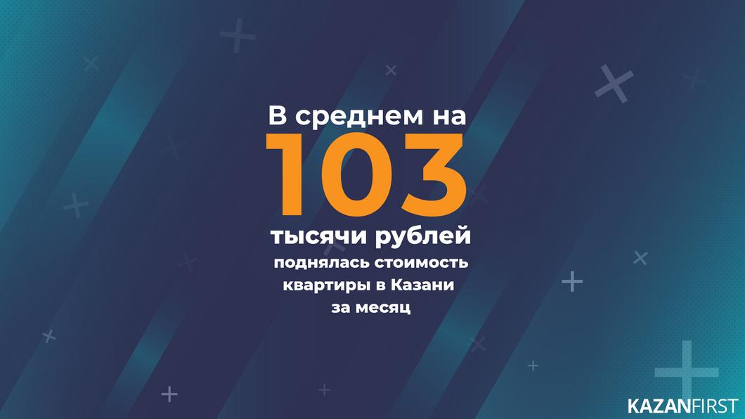 Исследование рынка жилья Казани: дорожающие новостройки и ажиотаж на «вторичке»