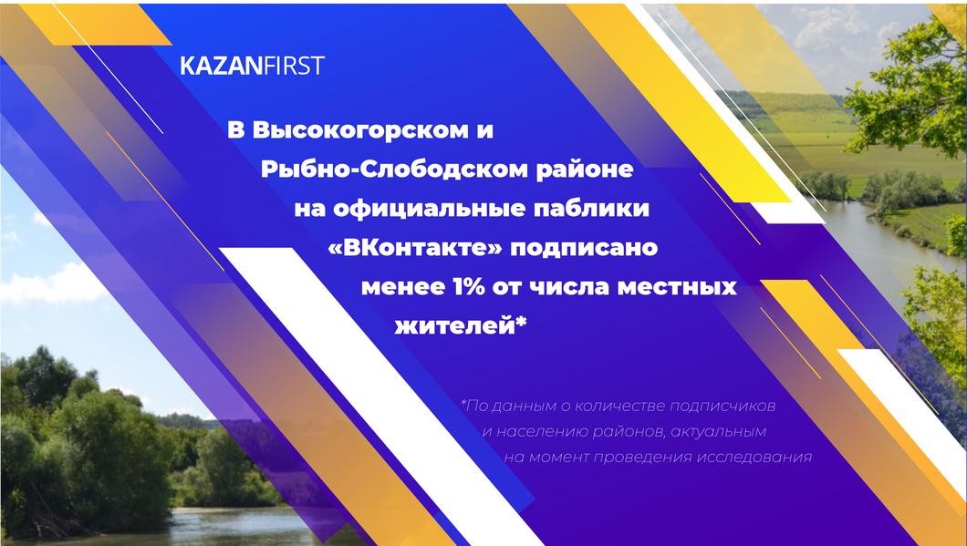 Качество жизни районов Татарстана: хорошо ли там, где мы есть