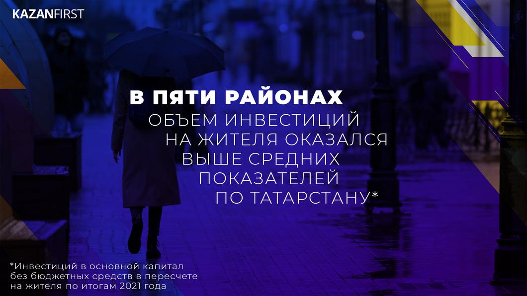 Качество жизни районов Татарстана: хорошо ли там, где мы есть