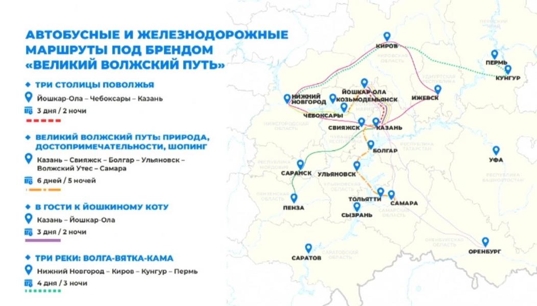 «Волга — это мощная артерия позволяющая объединять регионы в разные маршруты»