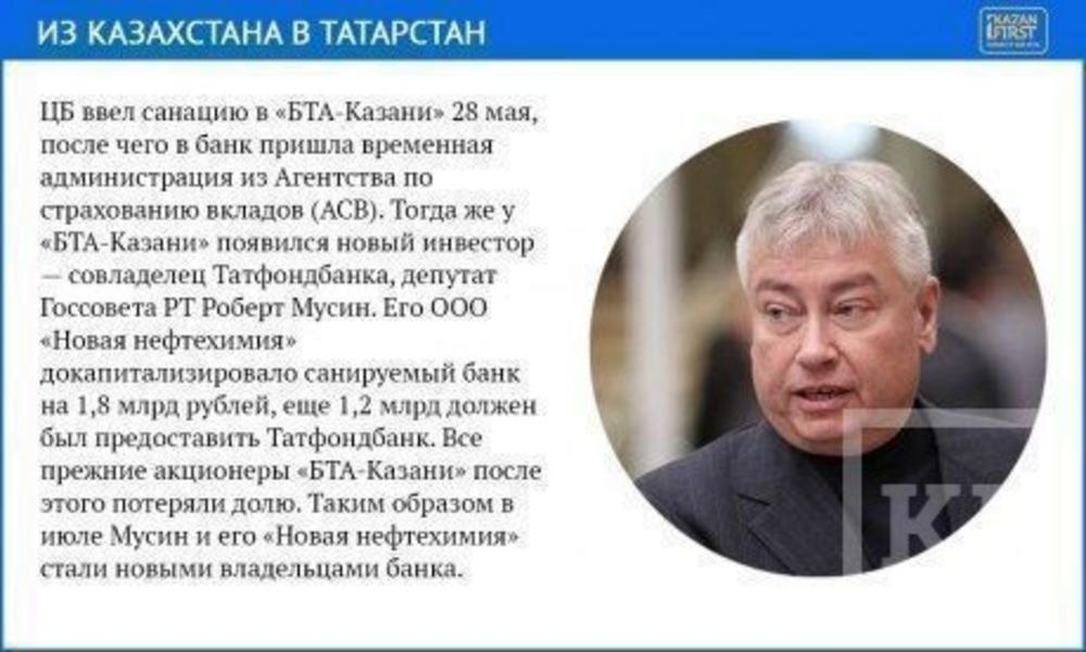 В очередной раз: Татфондбанк увеличит уставный капитал на 4 млрд рублей