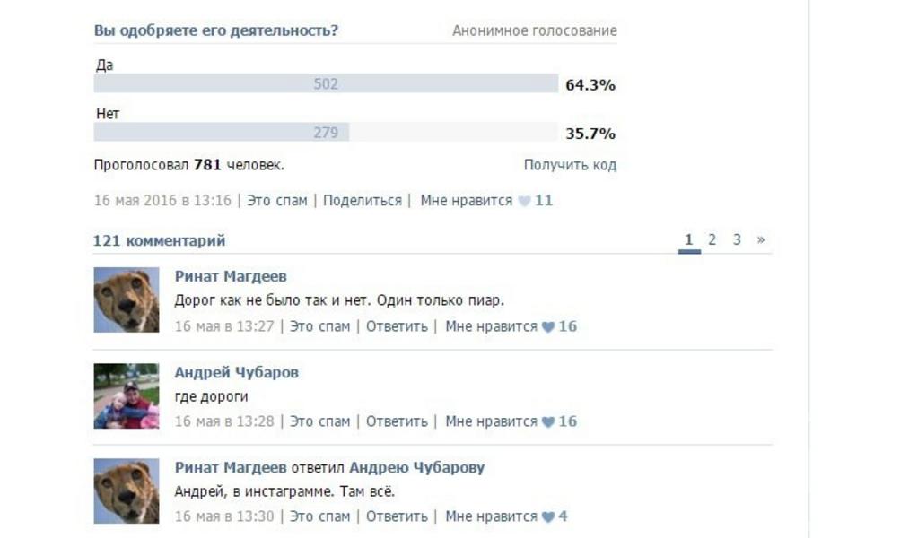 Большинство жителей Альметьевска одобряют работу Хайруллина, но у недовольных есть серьезные претензии к нему