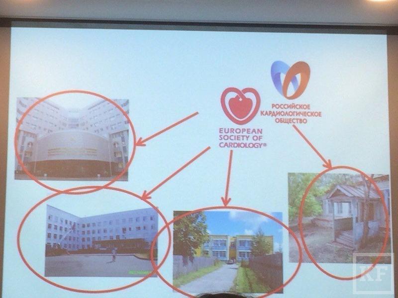 Российский национальный конгресс кардиологов:  в Татарстане в два раза снизилось количество сердечно-сосудистых заболеваний
