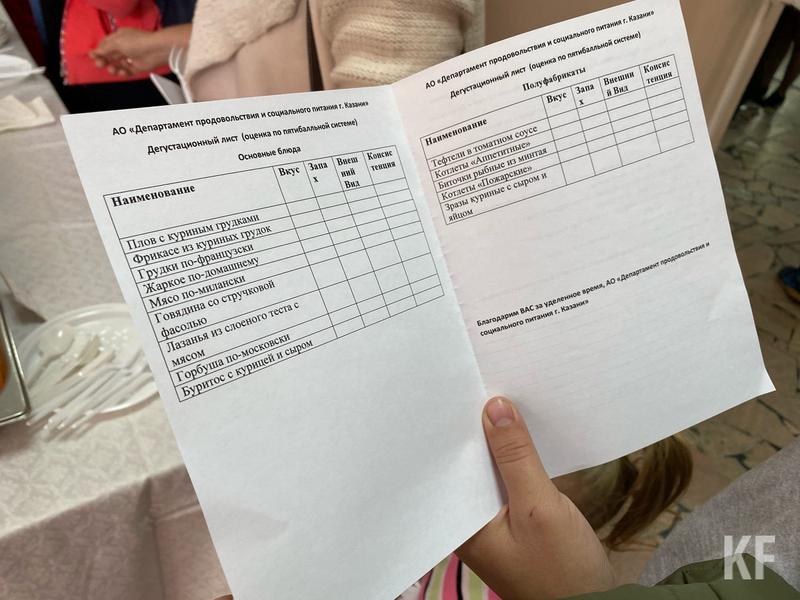 Мясо по-милански, грудка по-французски и бурито: чем наполнят меню казанских школ