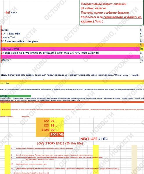 Убийца настоятеля храма В Домодедово записывал свои мысли в Excel