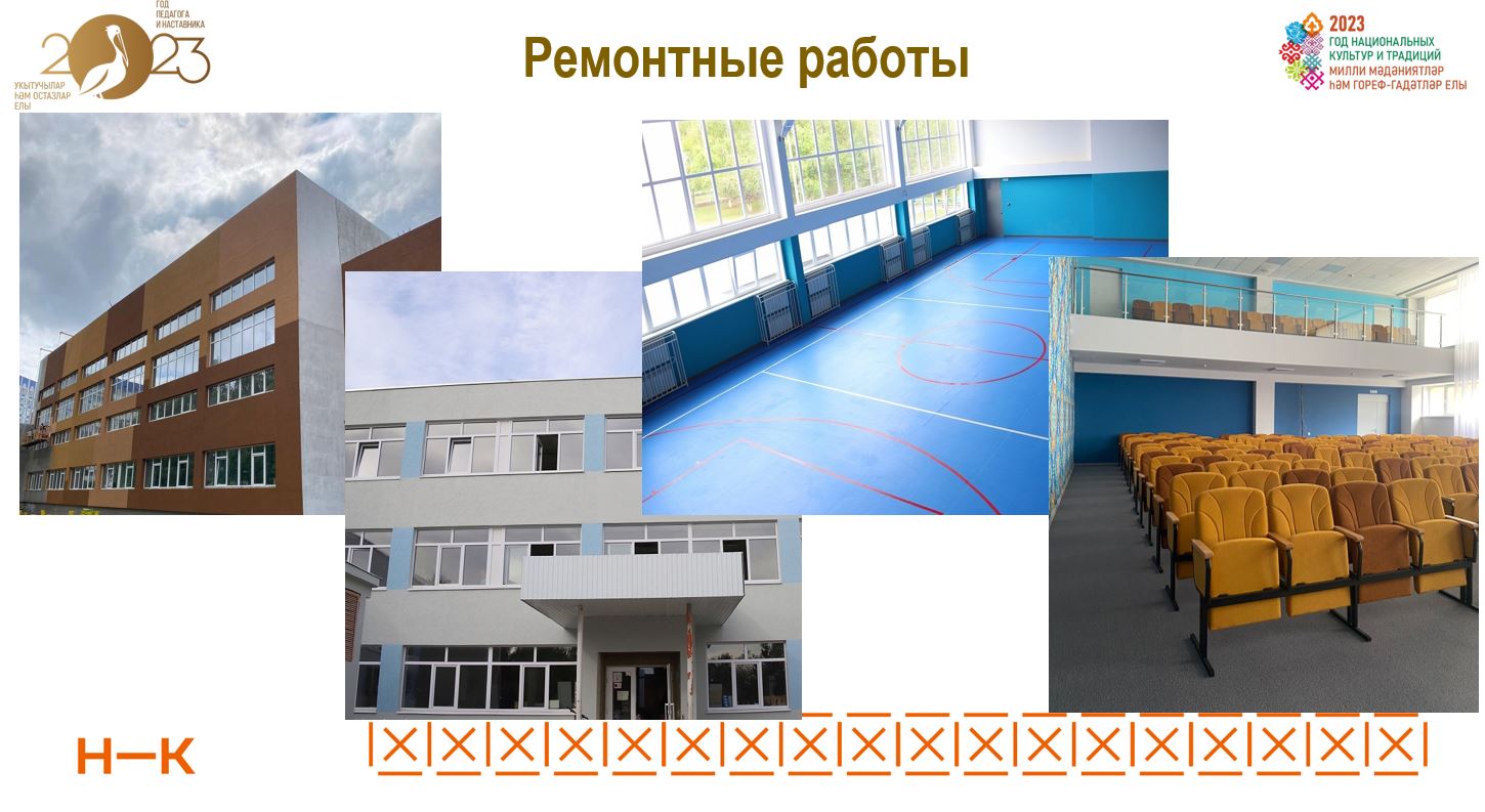 Мэр Нижнекамска: Нам очень важно воспитывать полноценных людей, граждан общества, которые нашли себя