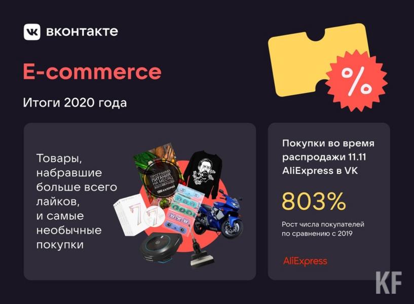 ВКонтакте выяснила, о чём мечтали казанцы во время самоизоляции