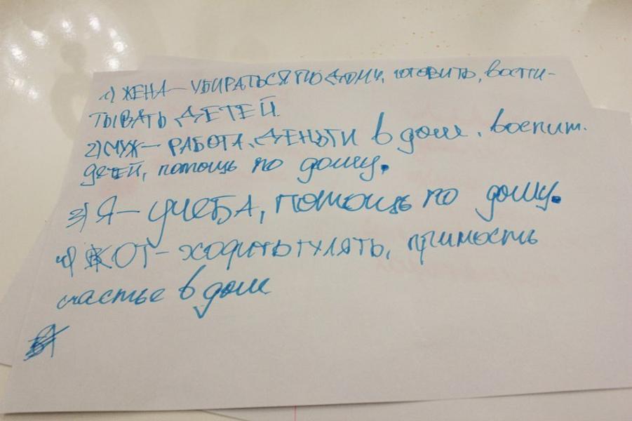 Нижнекамские школьницы хотят видеть в мужьях богатого красавца