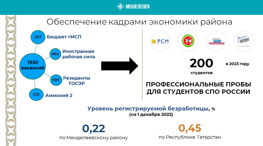 «Должно быть сплочение, единство, всё должно идти на обеспечение победы, на сохранение независимости и будущего наших детей» «Должно быть сплочение, единство, всё должно идти на обеспечение победы, на сохранение независимости и будущего наших детей»