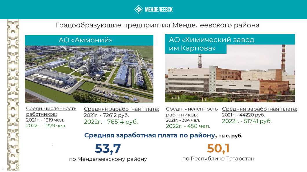 «Должно быть сплочение, единство, всё должно идти на обеспечение победы, на сохранение независимости и будущего наших детей» «Должно быть сплочение, единство, всё должно идти на обеспечение победы, на сохранение независимости и будущего наших детей»