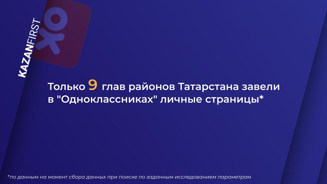 Соцсеть для «галочки»