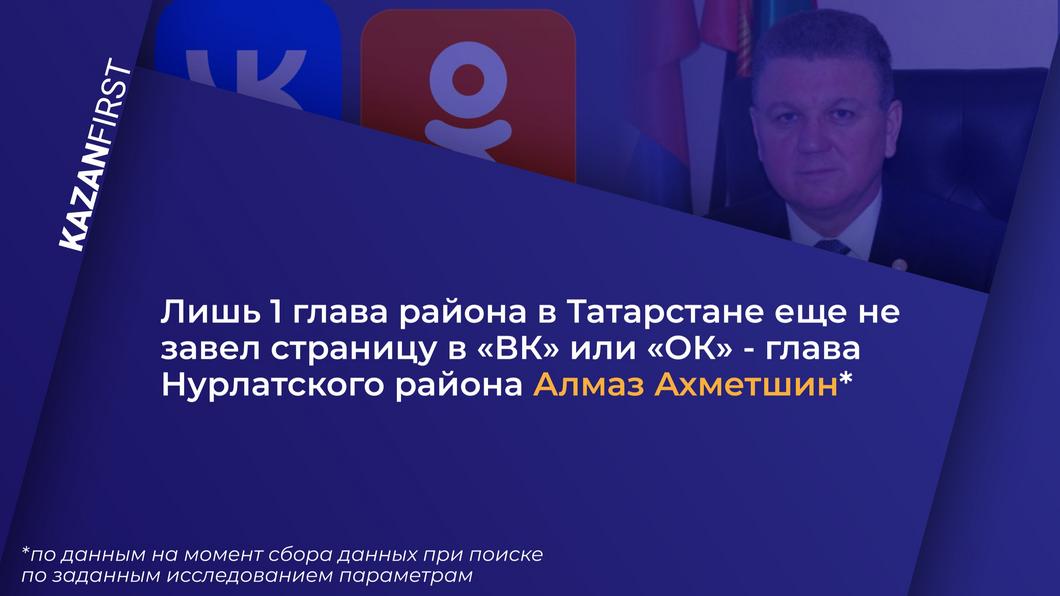 Соцсеть для «галочки»: какие главы районов Татарстана в сети?