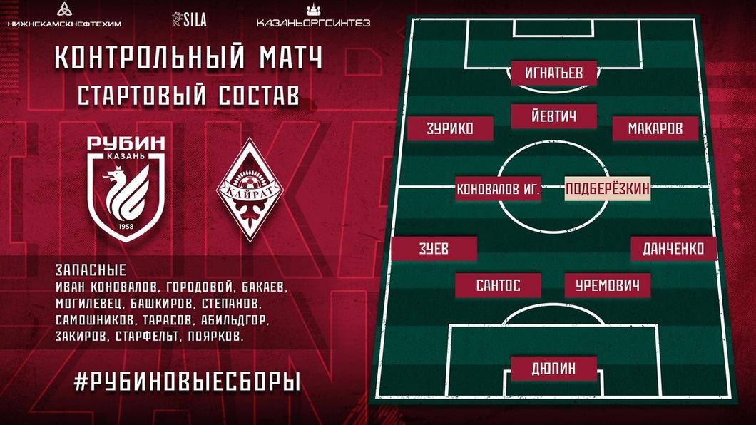 Слуцкий и «Рубин»: Конфетно-букетный период кончился