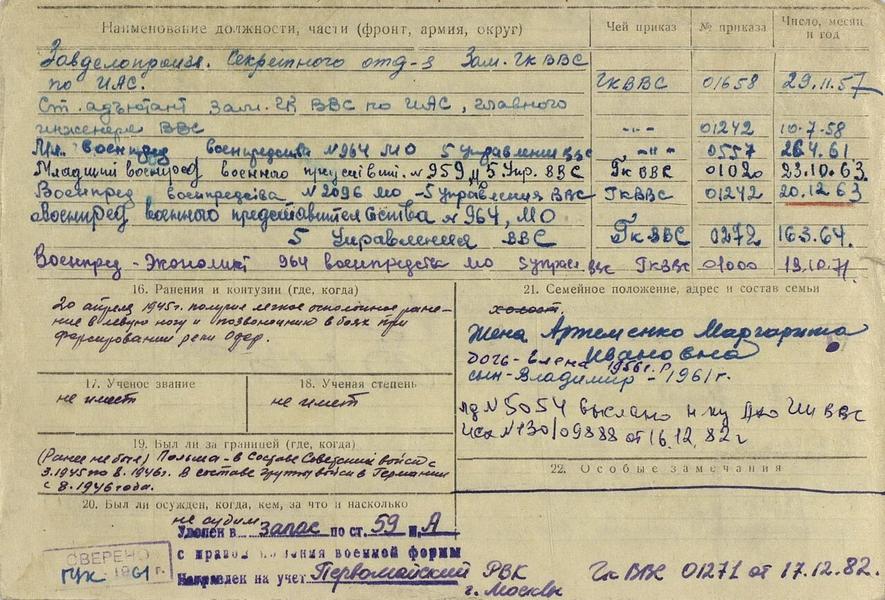 Историки доказали, что оскорбленный Навальным ветеран был партизаном и служил в Красной Армии