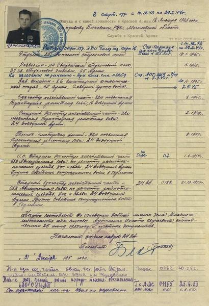 Историки доказали, что оскорбленный Навальным ветеран был партизаном и служил в Красной Армии