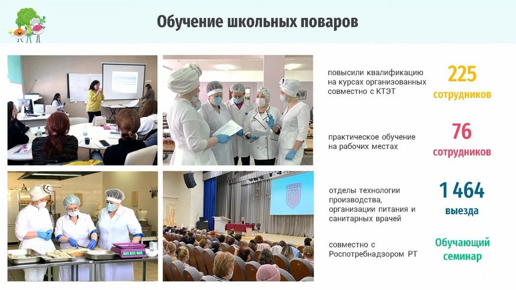 «Дети по разному могут учиться, но они должны одинаково вкусно и полезно питаться» «Дети по разному могут учиться, но они должны одинаково вкусно и полезно питаться»