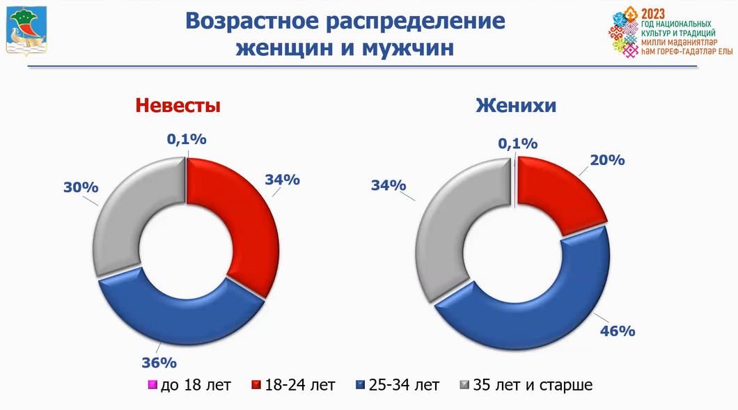 Гослинг не умер в конце «Драйва» - он перебрался в Набережные Челны