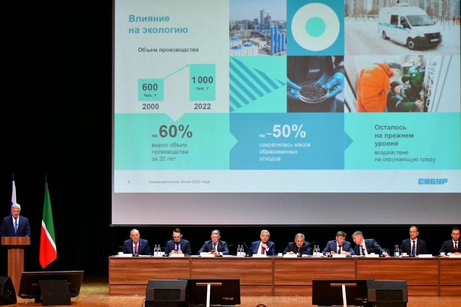 Инвестиции в развитие производства «Казаньоргсинтеза» составят 70 млрд рублей