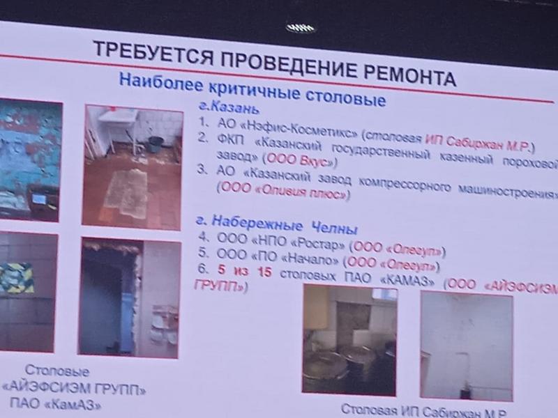 Дефицит кадров, возрождение отечественного станкостроения и бардак в столовых: Какие задачи стоят перед промышленностью Татарстана Дефицит кадров, возрождение отечественного станкостроения и бардак в столовых: Какие задачи стоят перед промышленностью Татарстана