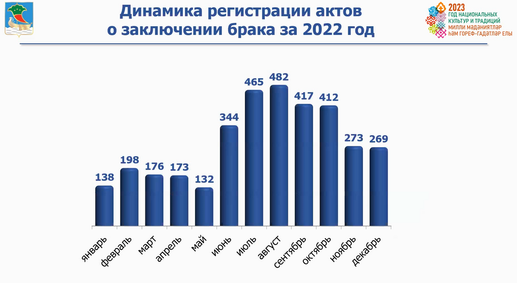 Гослинг не умер в конце «Драйва» - он перебрался в Набережные Челны
