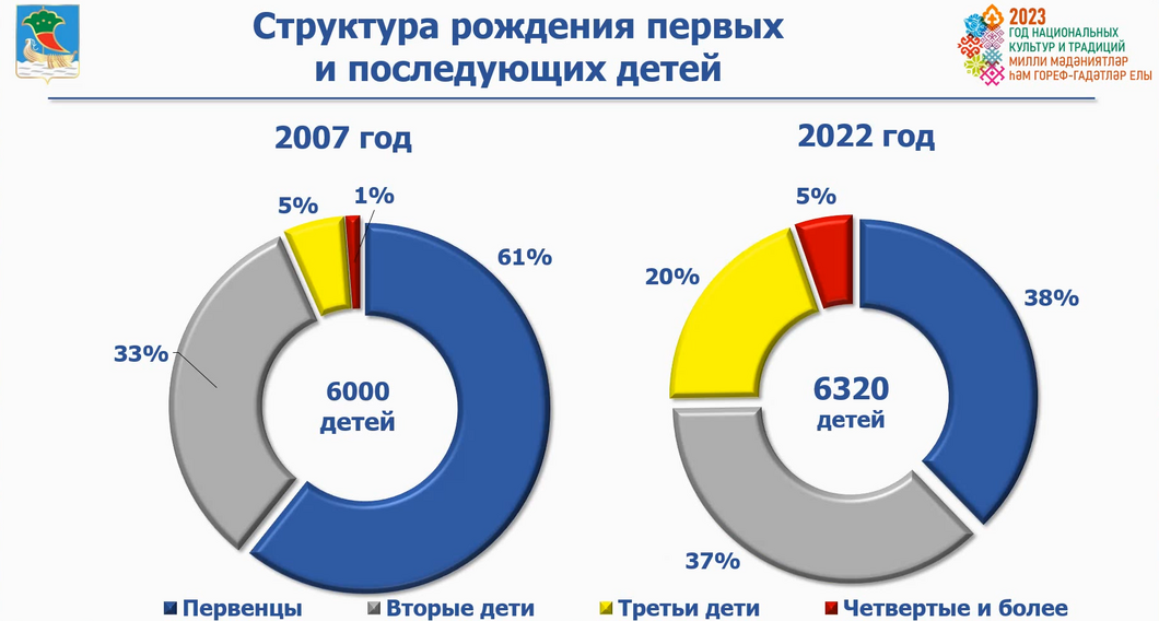 Гослинг не умер в конце «Драйва» - он перебрался в Набережные Челны