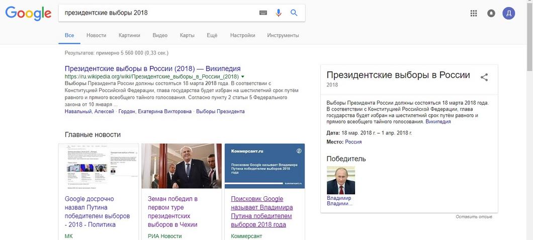 Поисковик Google назвал Владимира Путина победителем выборов 2018 года в России
