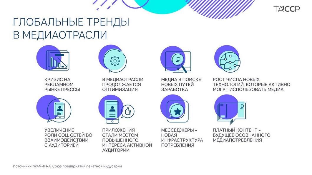 Асгат Сафаров: Ресурсам «Татмедиа» нужно меняться и трансформироваться под современные тренды