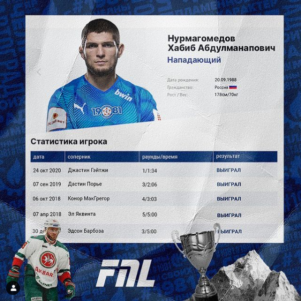В футбольный клуб «КАМАЗ» пригласили Хабиба Нурмагомедова
