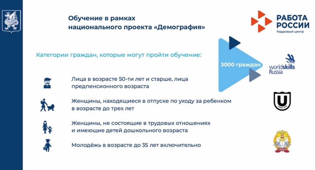 «Волна безработных отхлынула»: Рынок труда Казани вернулся к допандемийному состоянию