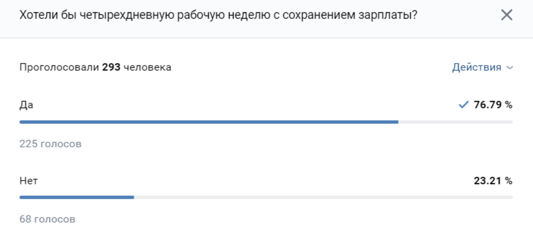 Казанцы поддерживают идею перехода на четырехдневную рабочую неделю