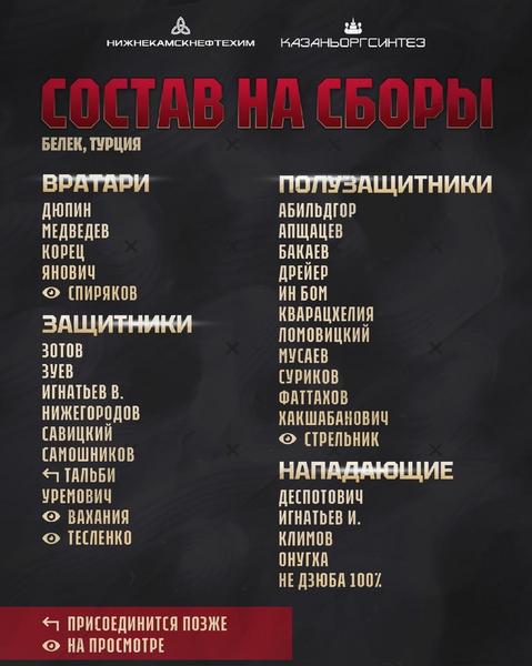 «Рубин» отправился на первый сбор с четырьмя игроками на просмотре