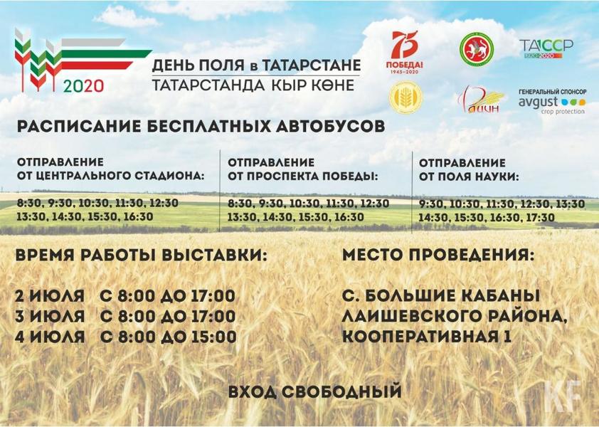 На выставку «День поля в Татарстане - 2020» прибыли 200 участников из 24 регионов России и Беларуси