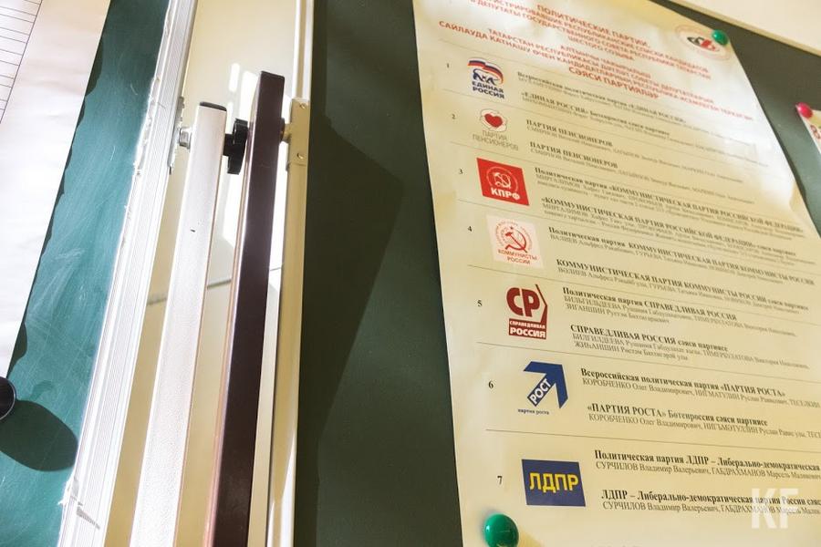 «Олег Коробченко идет на выборы президента Татарстана не для того, чтобы победить»