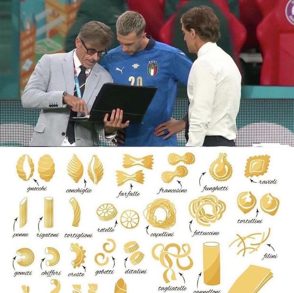 В интернете стали популярны мемы про Евро-2020