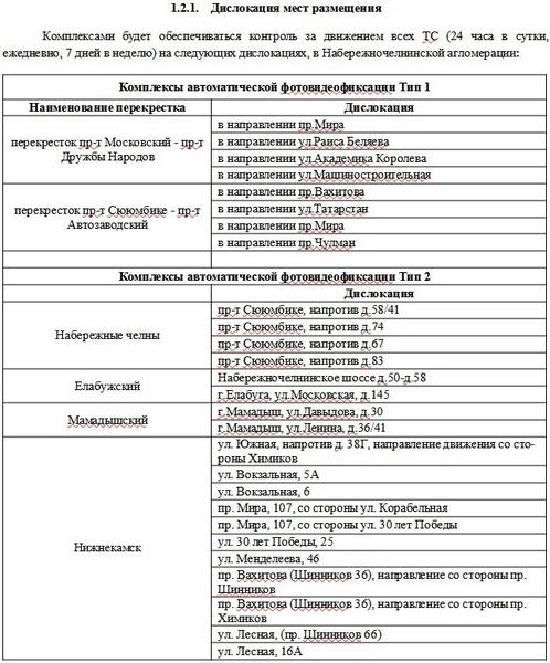 На дорогах Нижнекамска появились фиксирующие скорость автокамеры