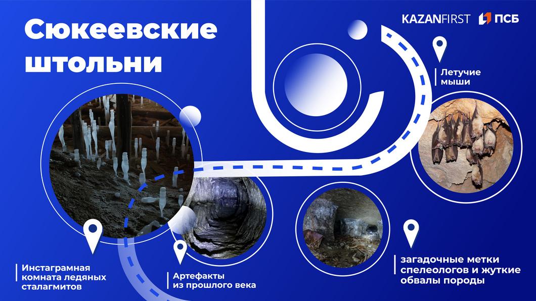 Куда поехать из Казани, Челнов и Альметьевска? ТОП мест в Татарстане и не только