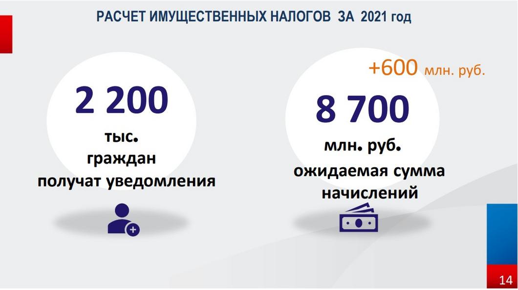 «Мы должны сохранить коллективы и найти рынки сбыта продукции»: Минниханов обозначил цели по сбору налогов «Мы должны сохранить коллективы и найти рынки сбыта продукции»: Минниханов обозначил цели по сбору налогов