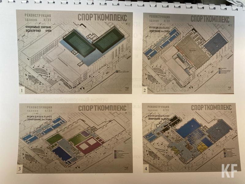 КГЭУ планирует построить собственный спорткомплекс на Голубятникова - фото
