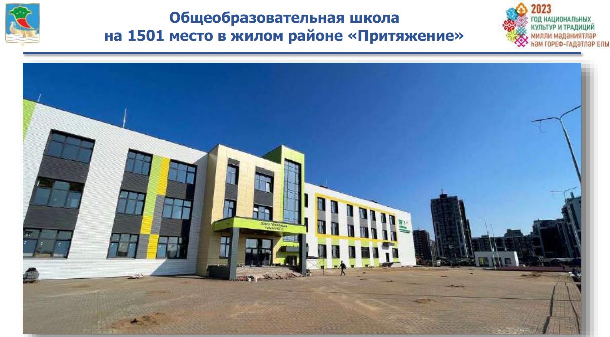 Челны застраивают