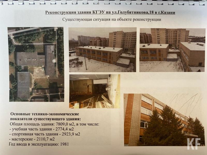КГЭУ планирует построить собственный спорткомплекс на Голубятникова - фото
