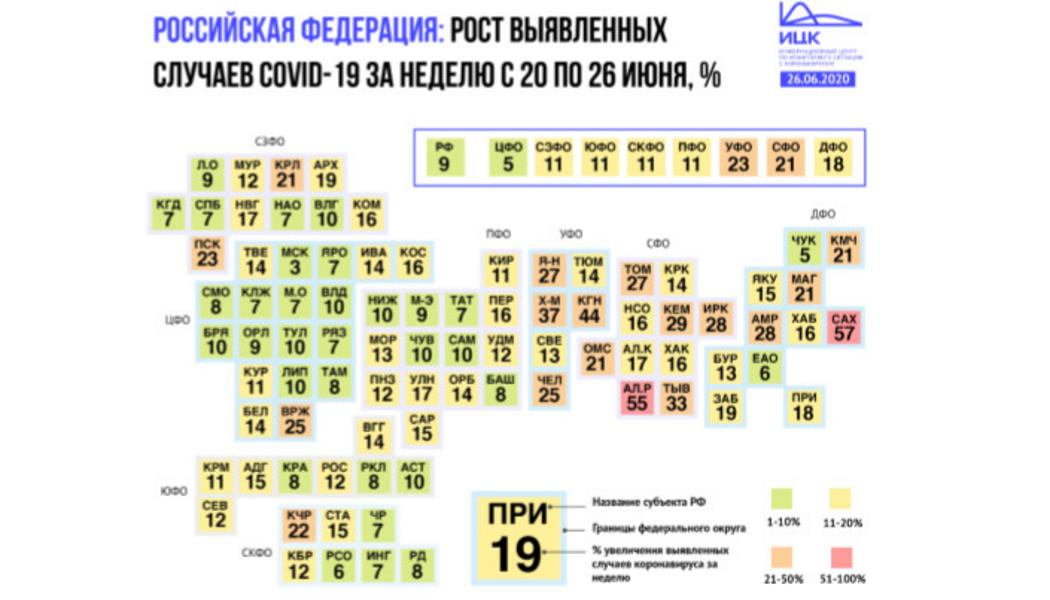 В Татарстане за неделю количество зараженных увеличилось на 276 человек