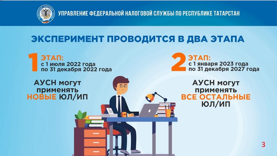«Автоматизированная система налогообложения создана для того, чтобы облегчить бизнес»